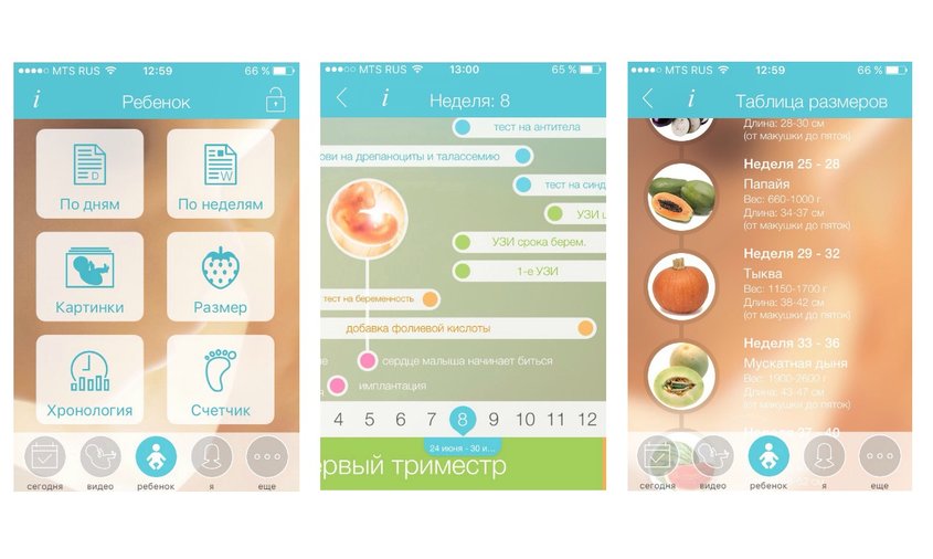 Приложение Я Беременна Для Андроид Бесплатно